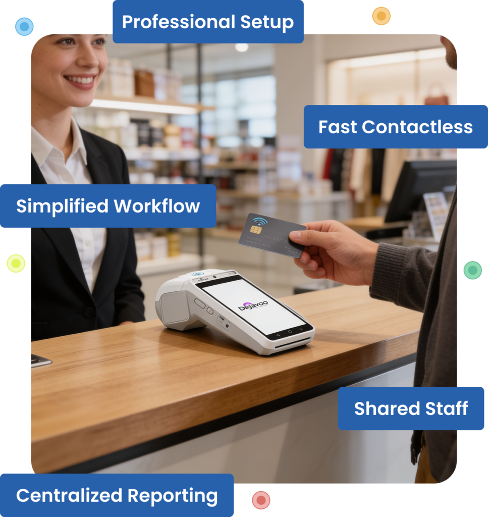 Cloud Pay