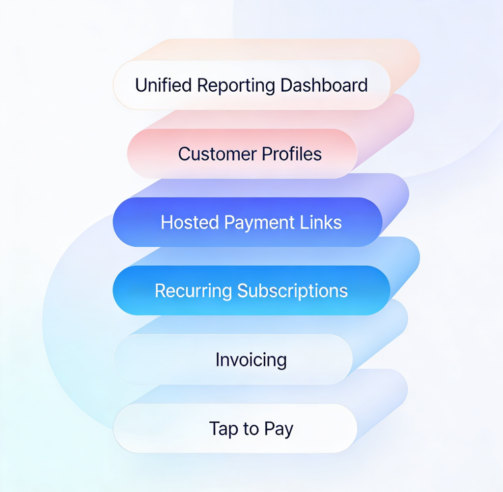 Cloud Pay Mobile