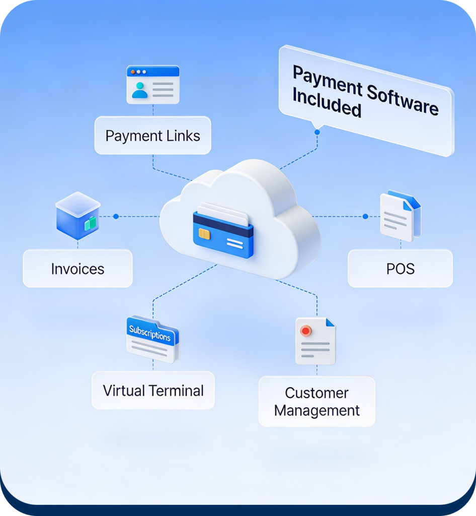 Cloud Pay Mobile