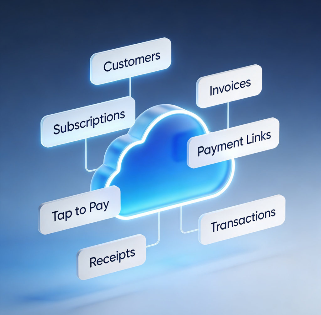 Cloud Pay Mobile