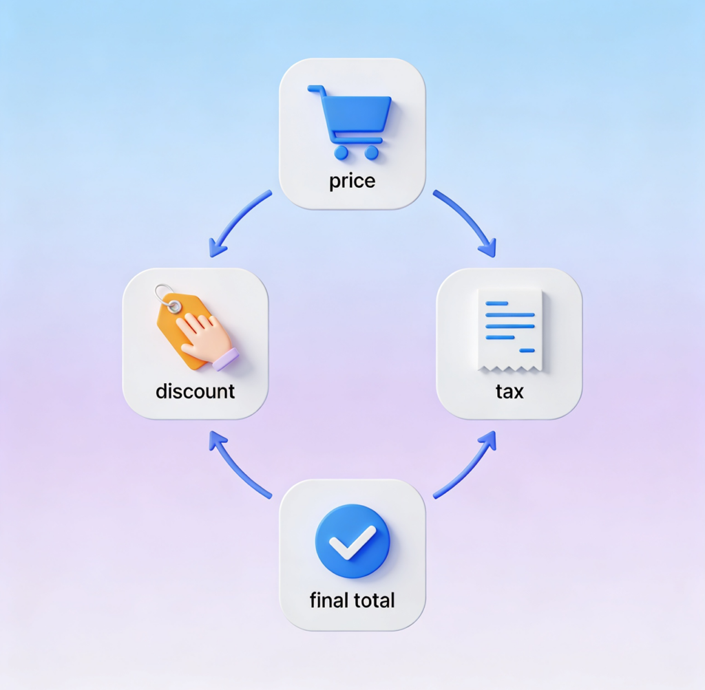 Cloud Pay Mobile