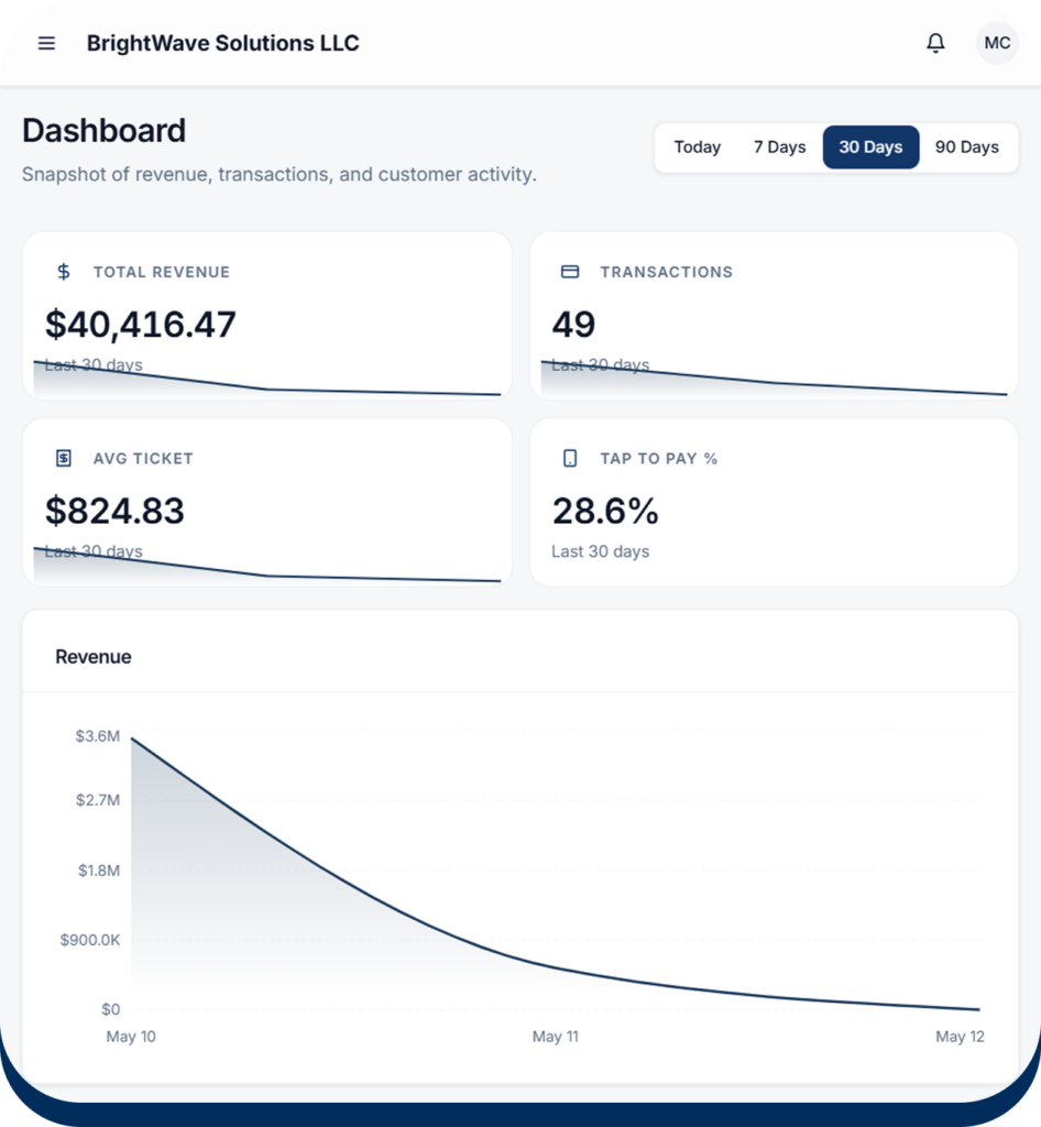 Cloud Pay Mobile